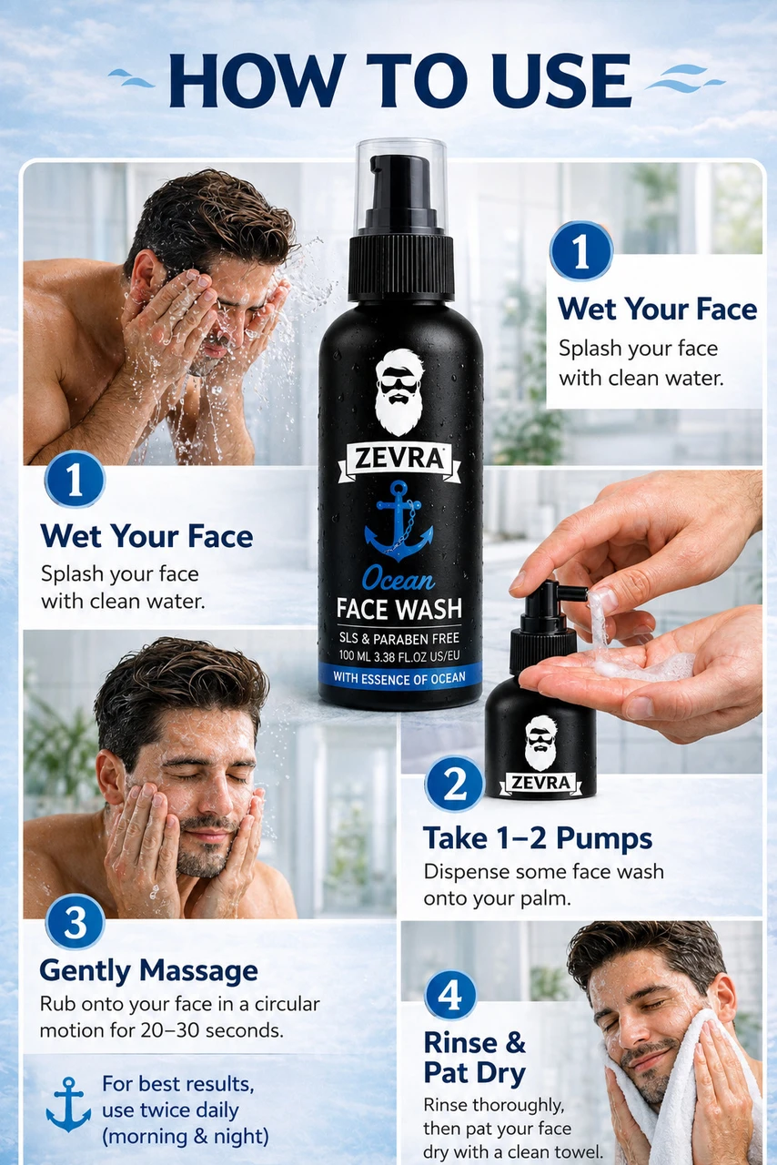 Oceans for Men, Fights Acne & Pimple, Brighten Skin