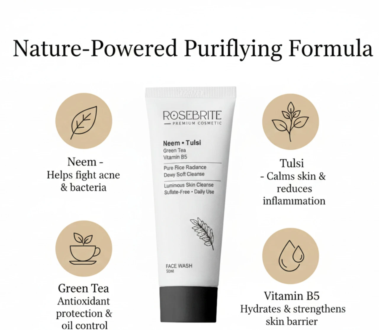 Neem Tulsi with Green Tea Extract, Niacinamide & Allantoin