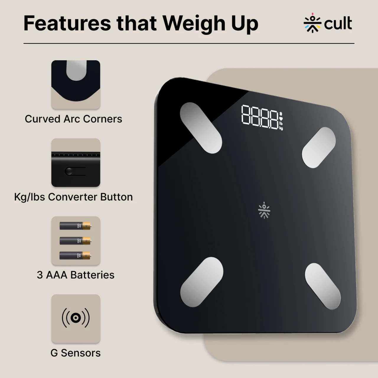 Cult Bluetooth Weight Machine, 20+ Parameters