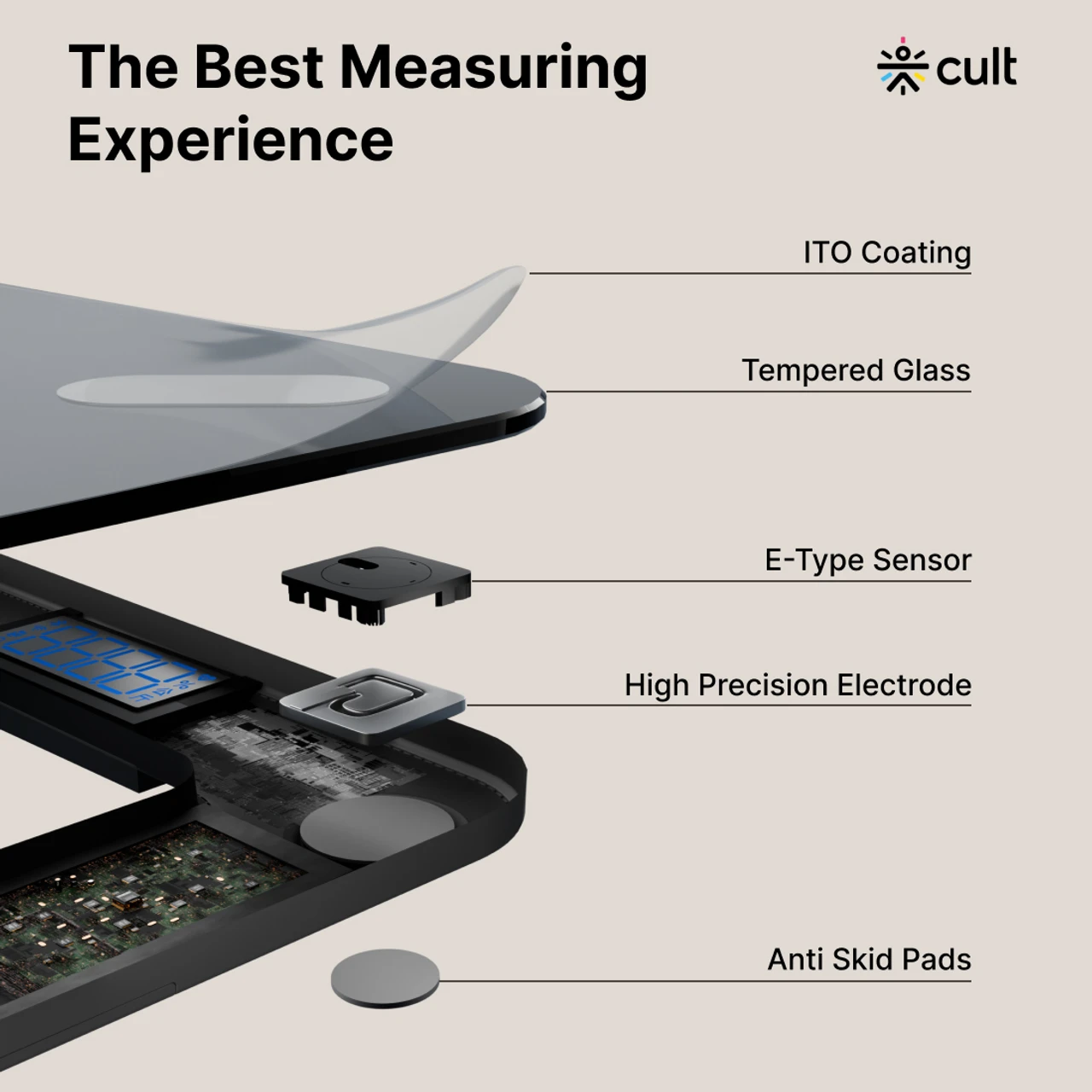 Cult Bluetooth Weight Machine, 20+ Parameters