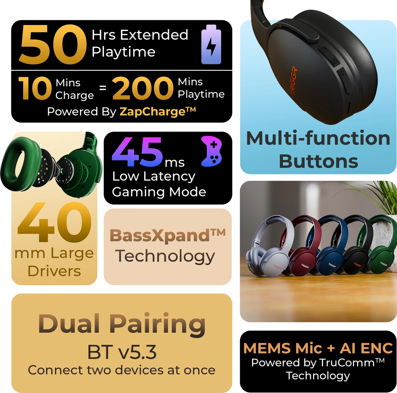 Trinity 2 with Dual Pairing, ENC, Fast Charge, 50H Battery