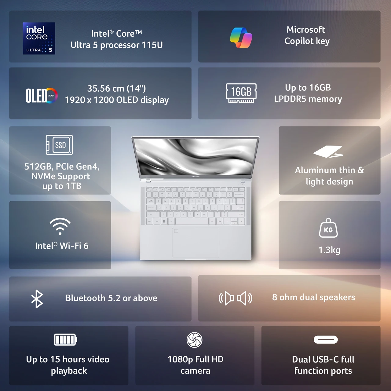 Acer Swift Neo 14 Office 2024 + M365 Basic Intel Core Ultra 5 115U - (16 GB/512 GB SSD/Windows 11 Home)