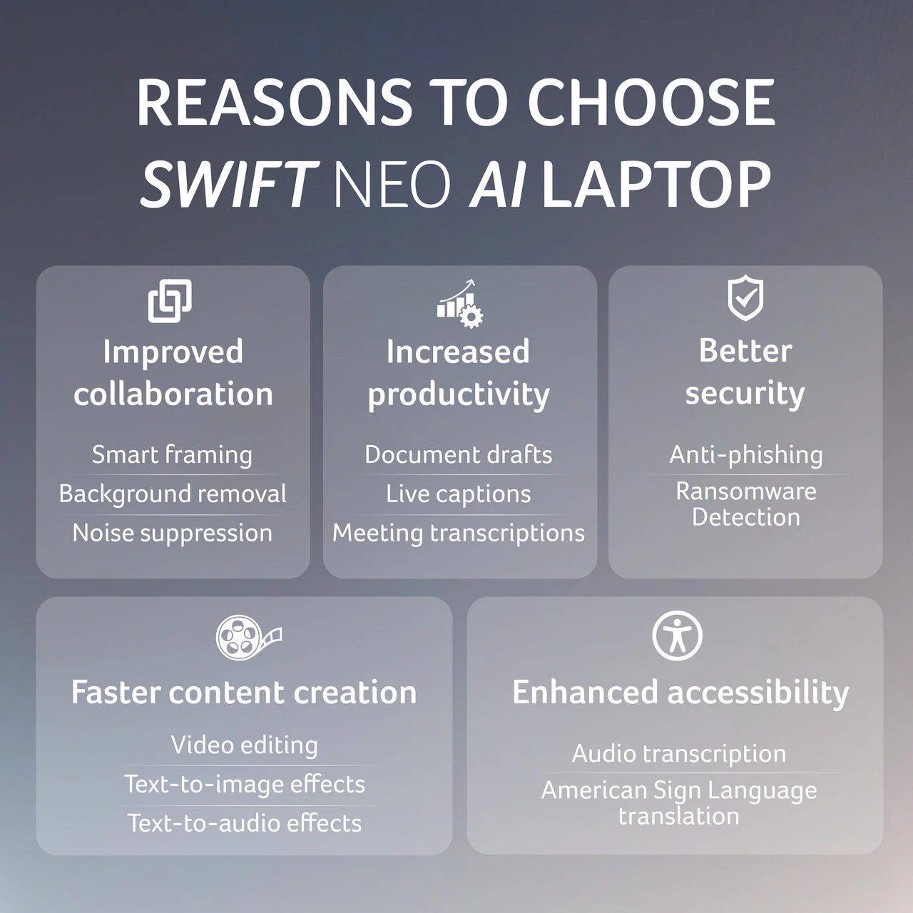 Acer Swift Neo 14 Office 2024 + M365 Basic Intel Core Ultra 5 115U - (16 GB/512 GB SSD/Windows 11 Home)